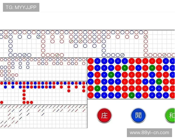百家乐红蓝图实战应用：如何通过色彩变化把握投注方向